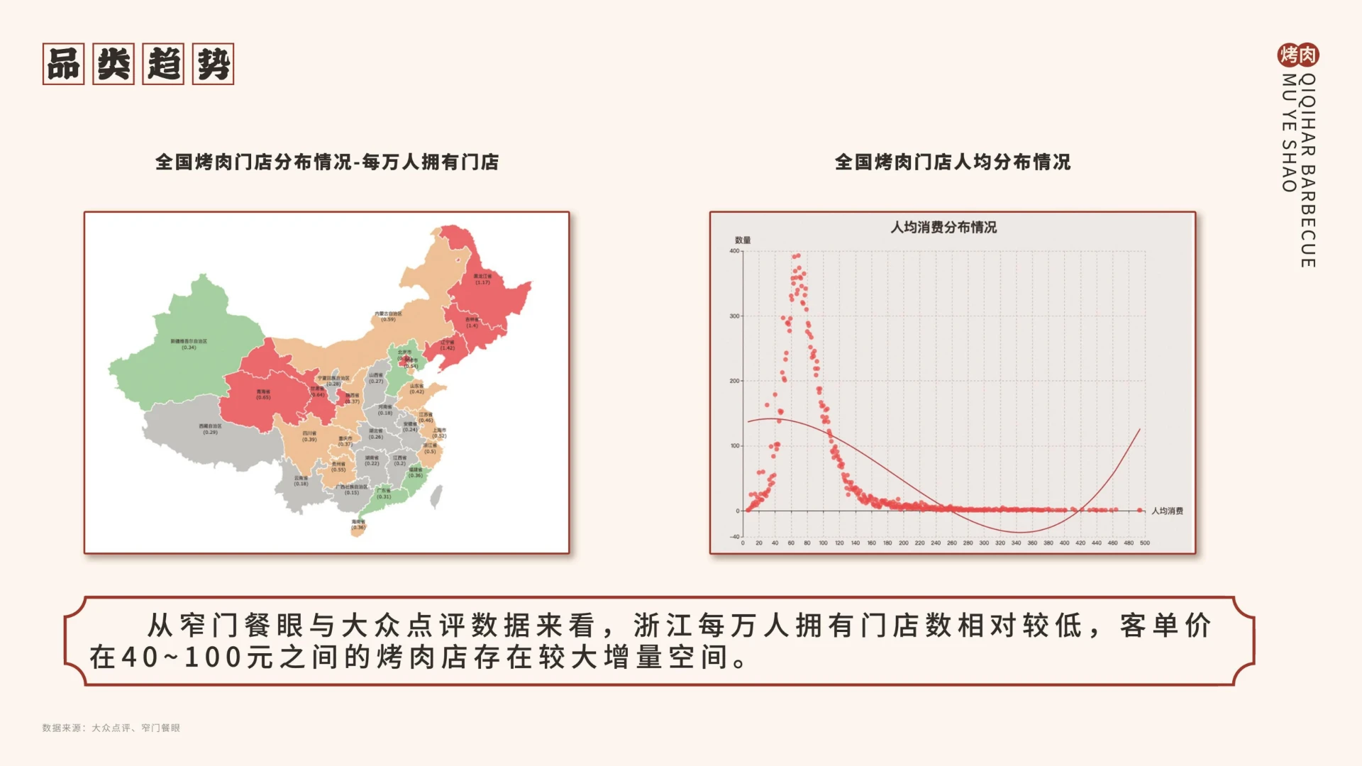 牧野烧招商加盟手册