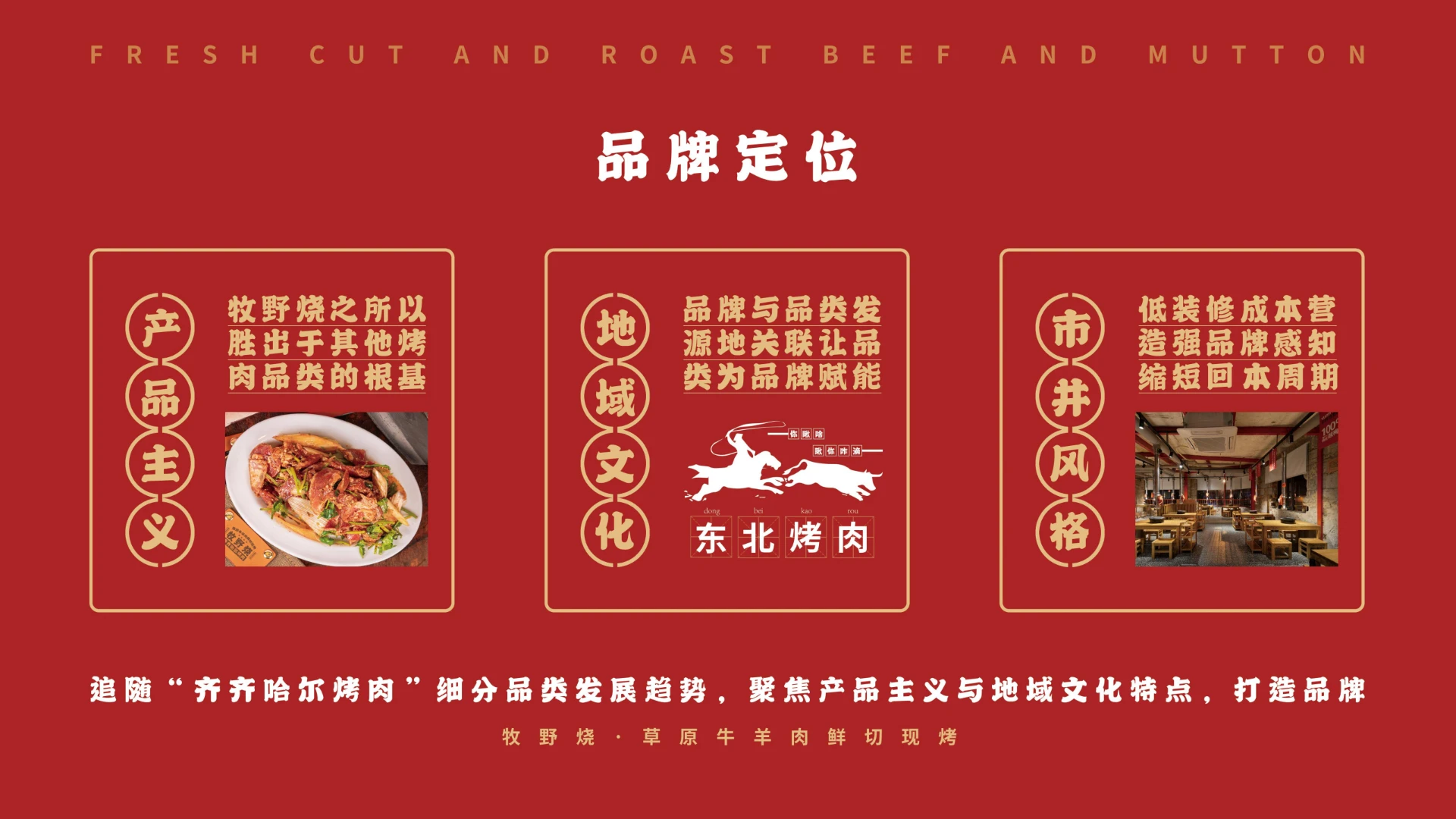 牧野烧招商加盟手册