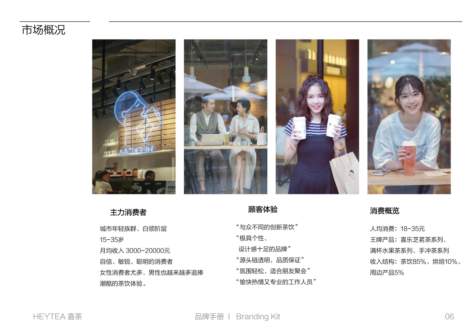 喜茶-奶茶品牌手册