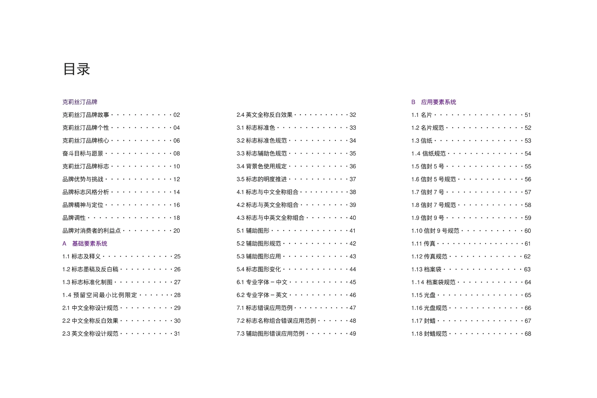 【VIS】克莉丝汀-餐饮品牌