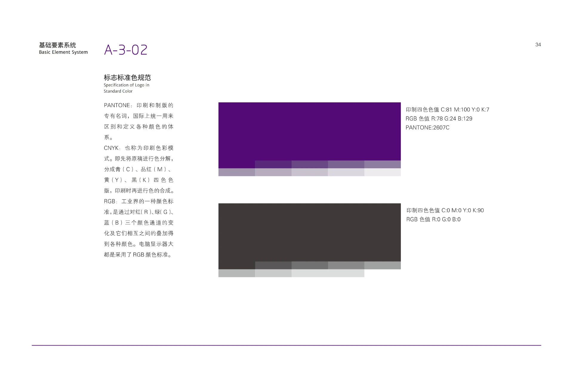 【VIS】克莉丝汀-餐饮品牌