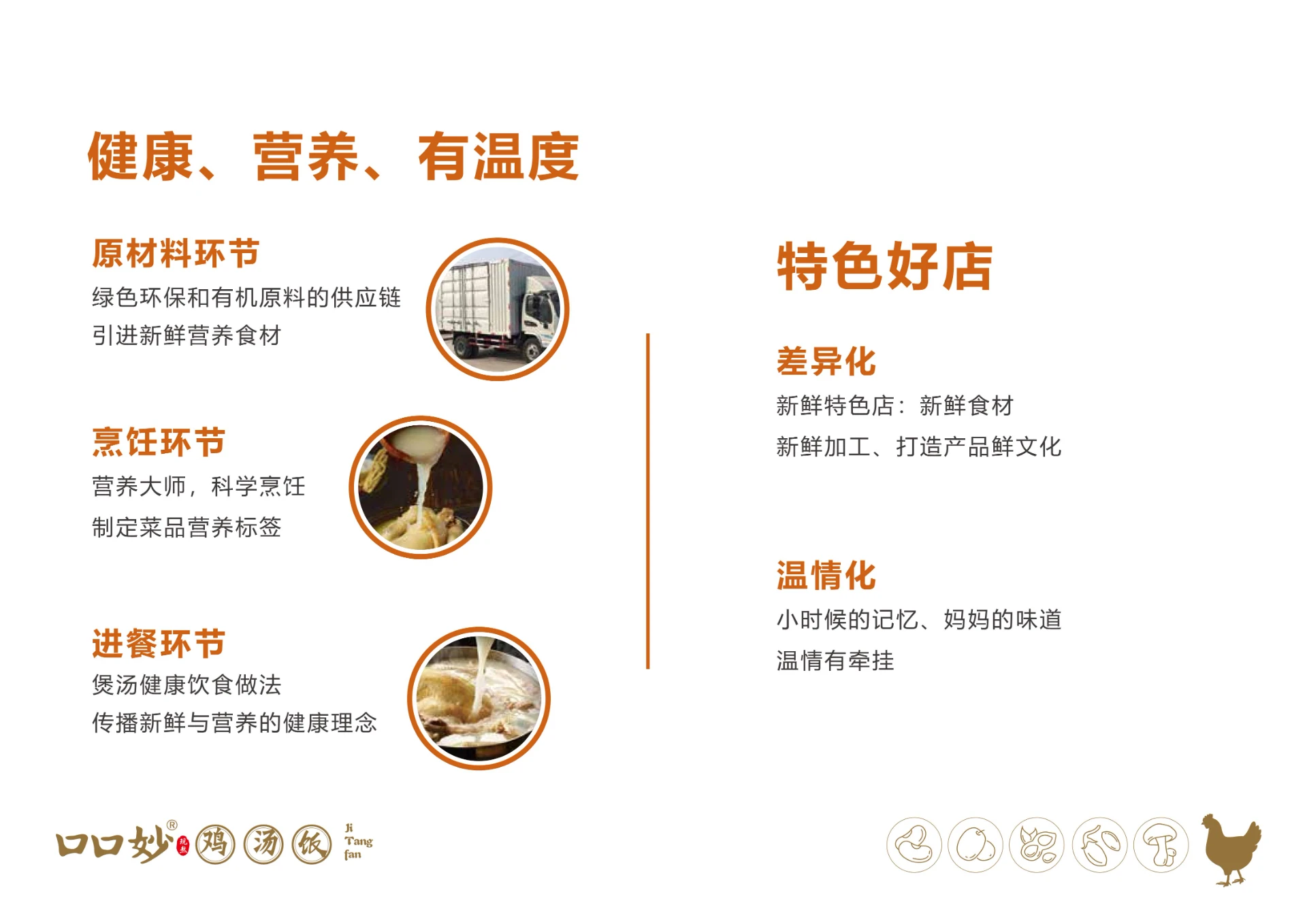 口口妙-餐饮品牌