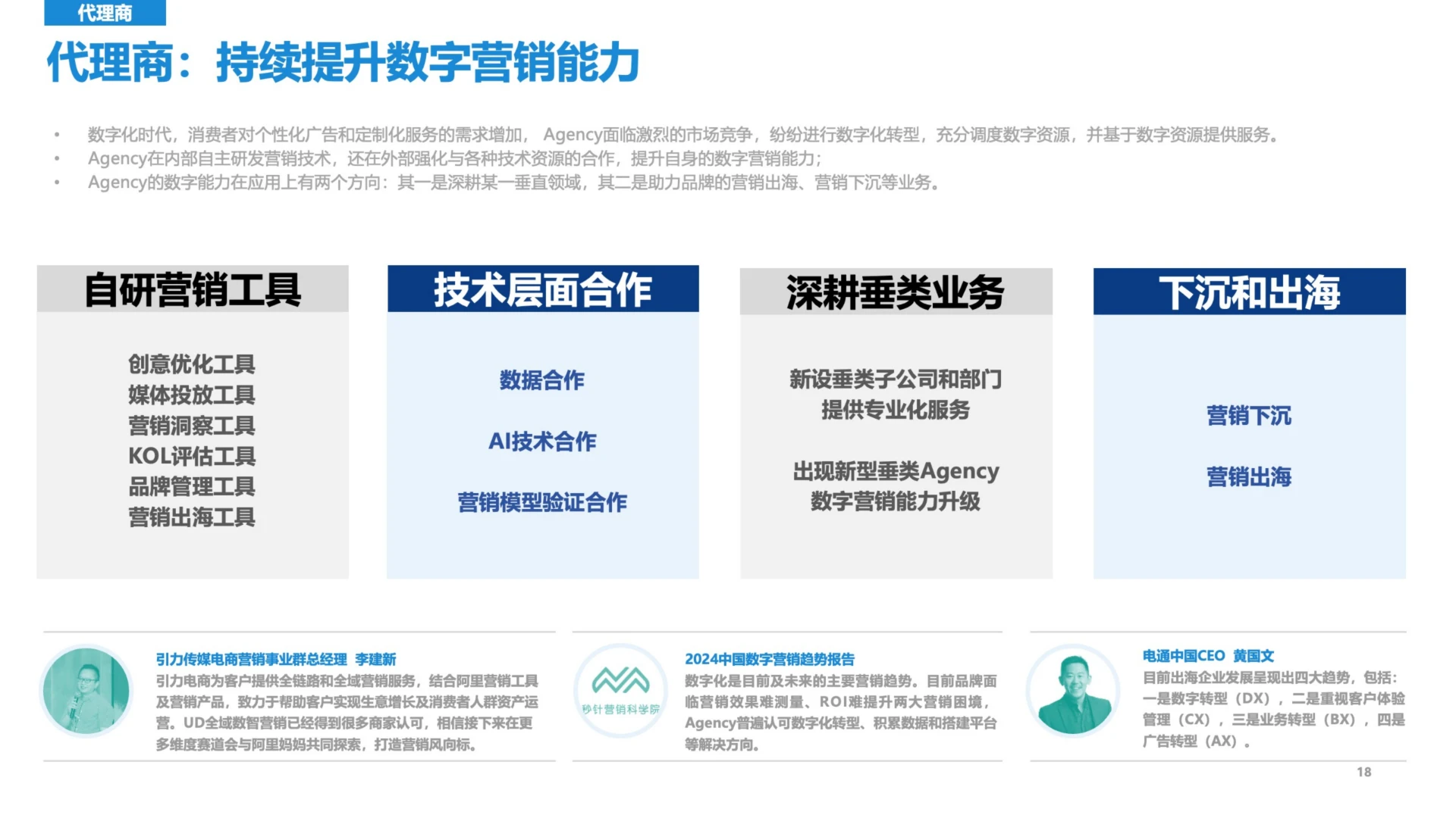 新营销5.0-营销平台时代