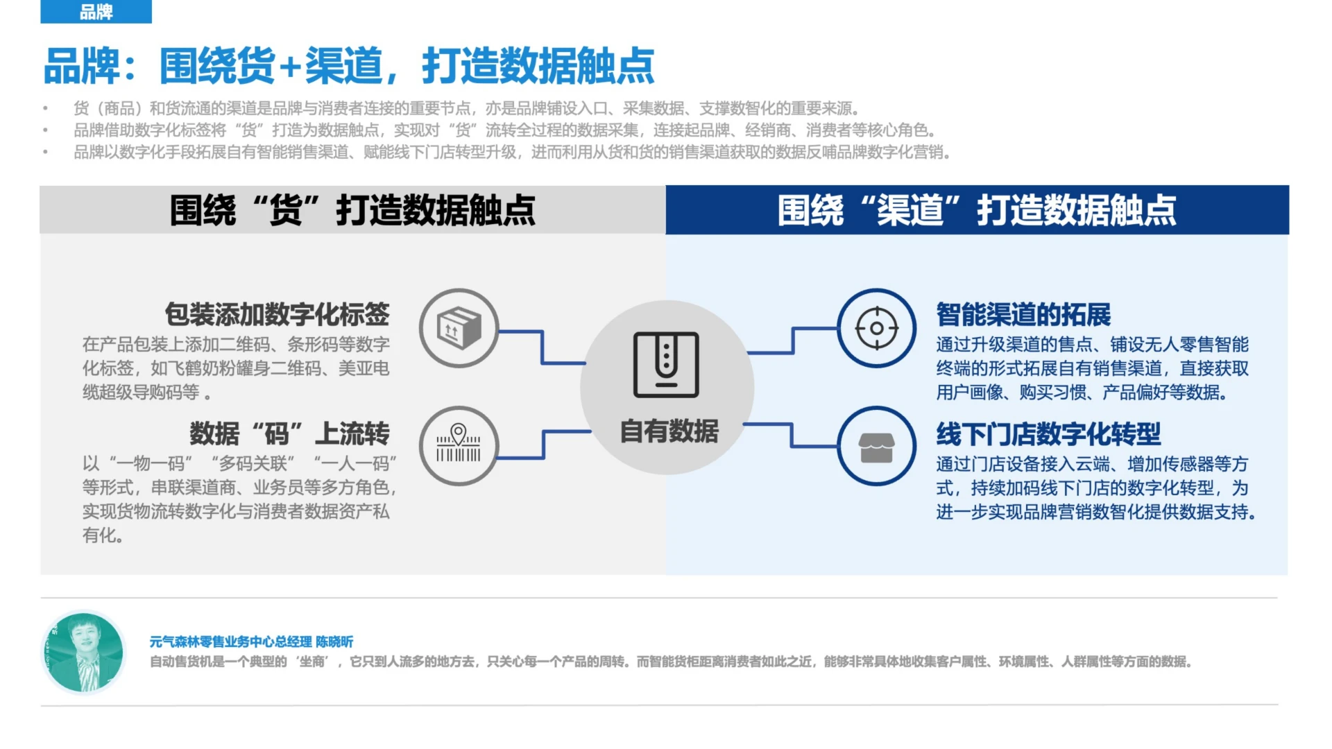 新营销5.0-营销平台时代