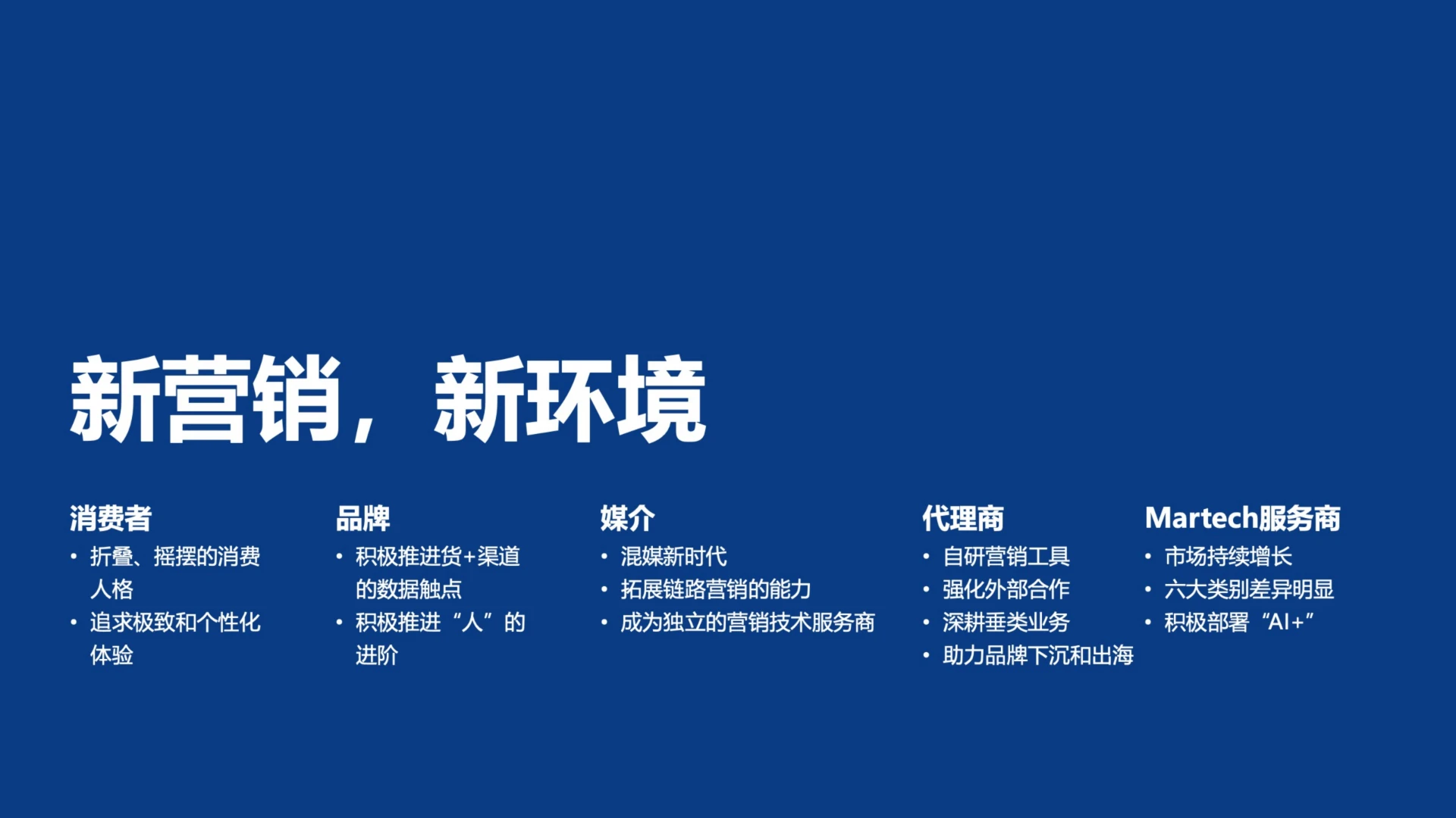 新营销5.0-营销平台时代