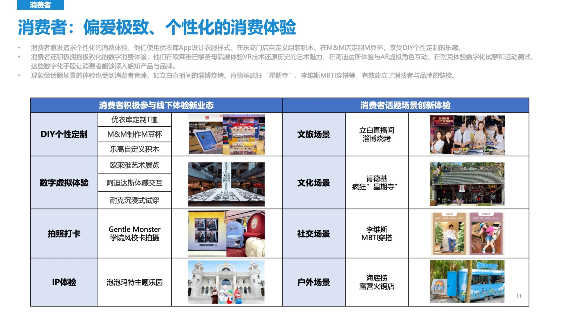 新营销5.0-营销平台时代
