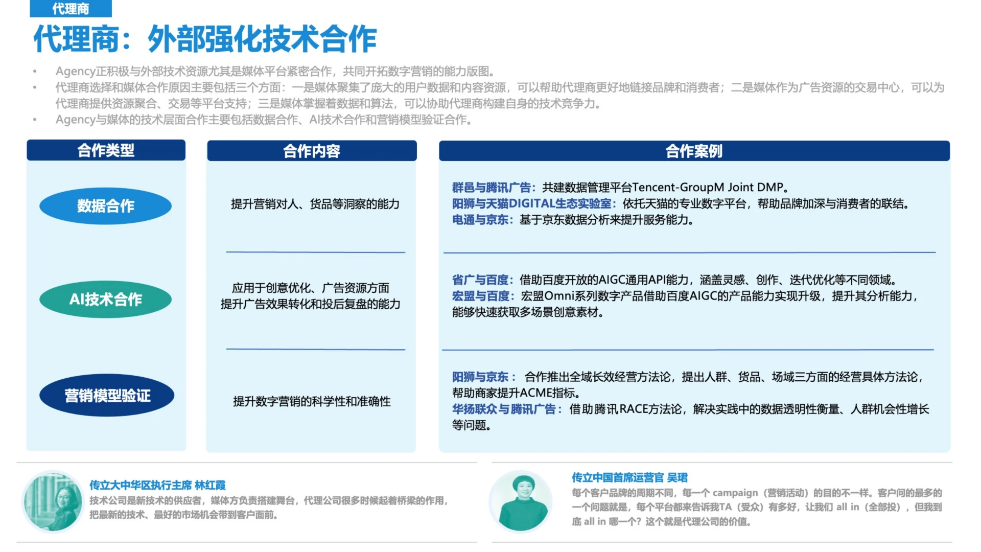 新营销5.0-营销平台时代