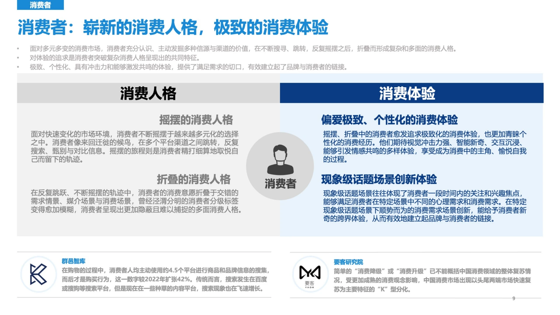 新营销5.0-营销平台时代