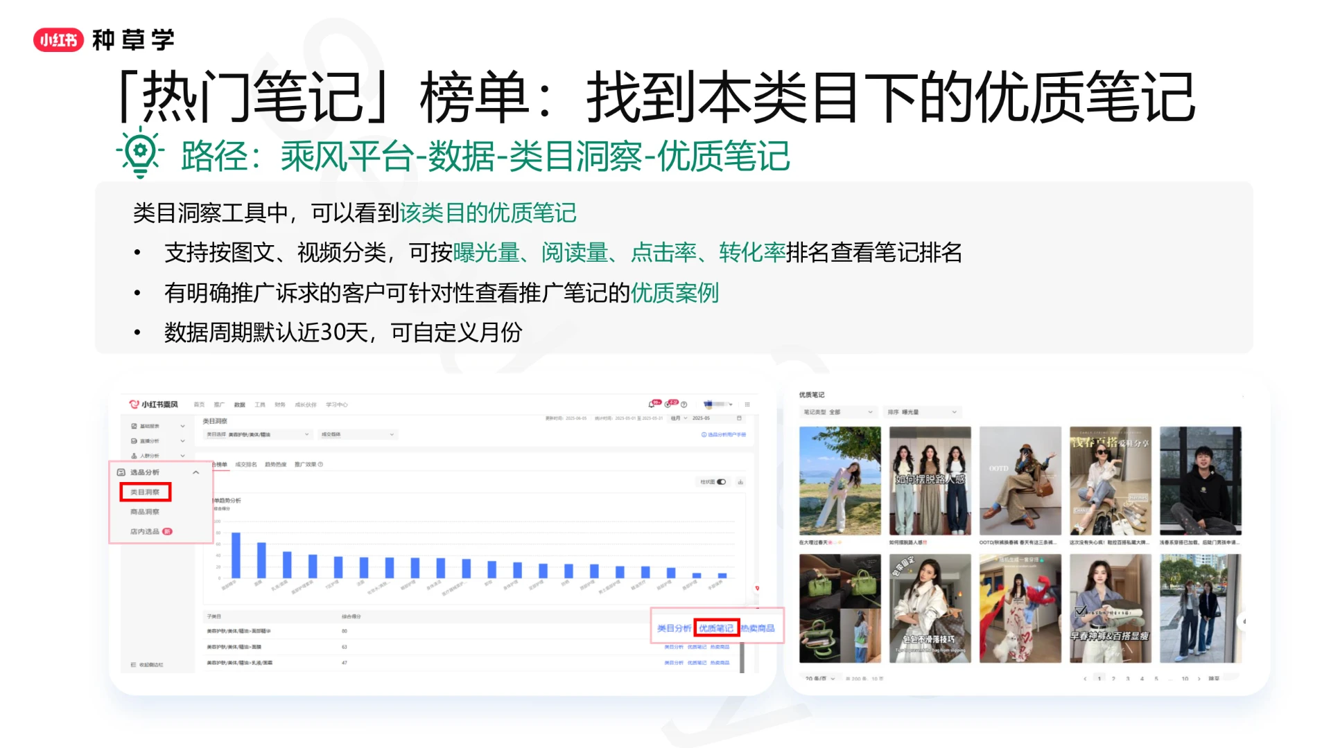 2025小红书闭环电商推广投放产品与方法论