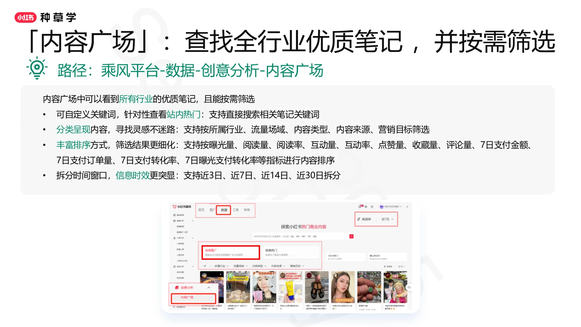 2025小红书闭环电商推广投放产品与方法论