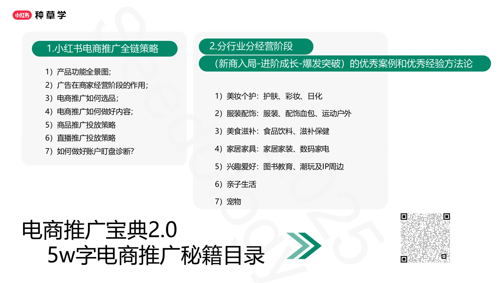 2025小红书闭环电商推广投放产品与方法论