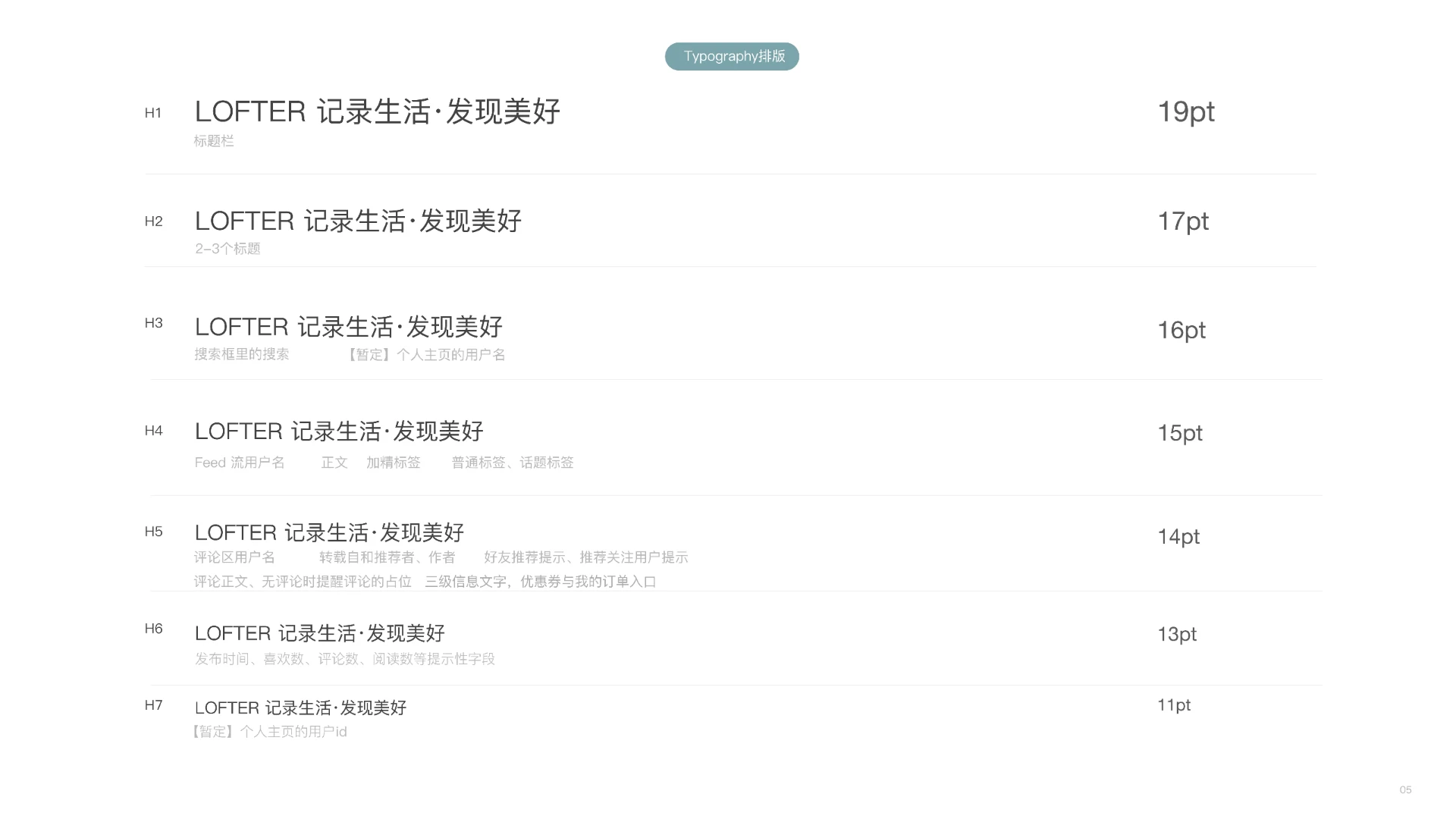 LOFTER品牌 — 数码印刷制品