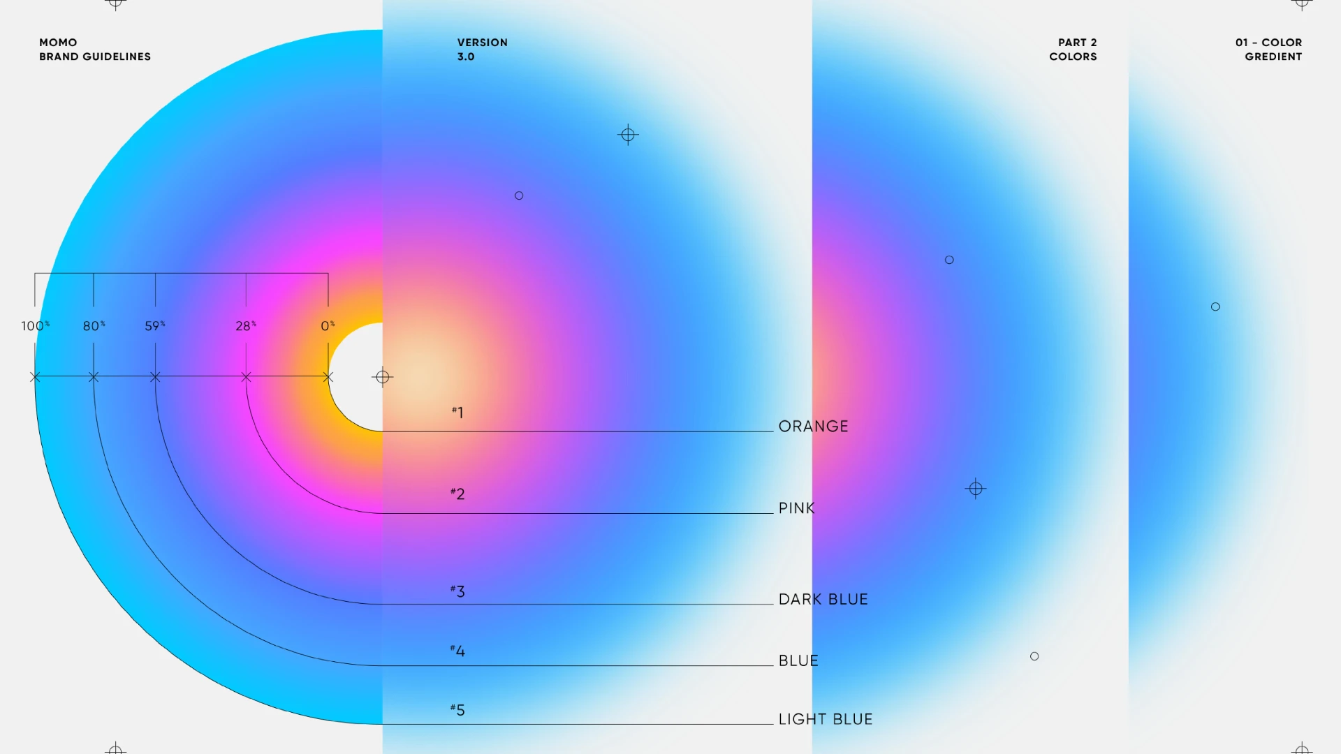 MOMO陌陌 — 聊天社交软件
