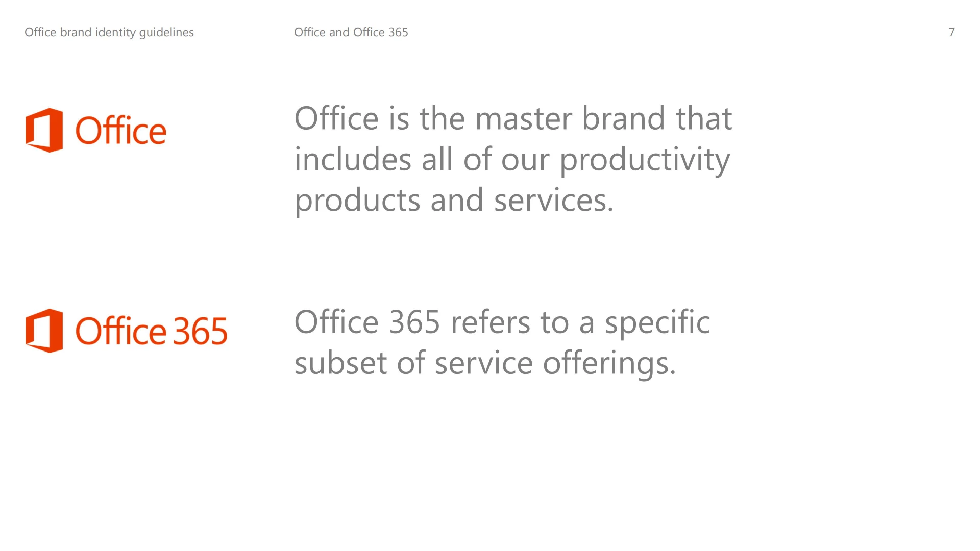 Office品牌 — 办公软件