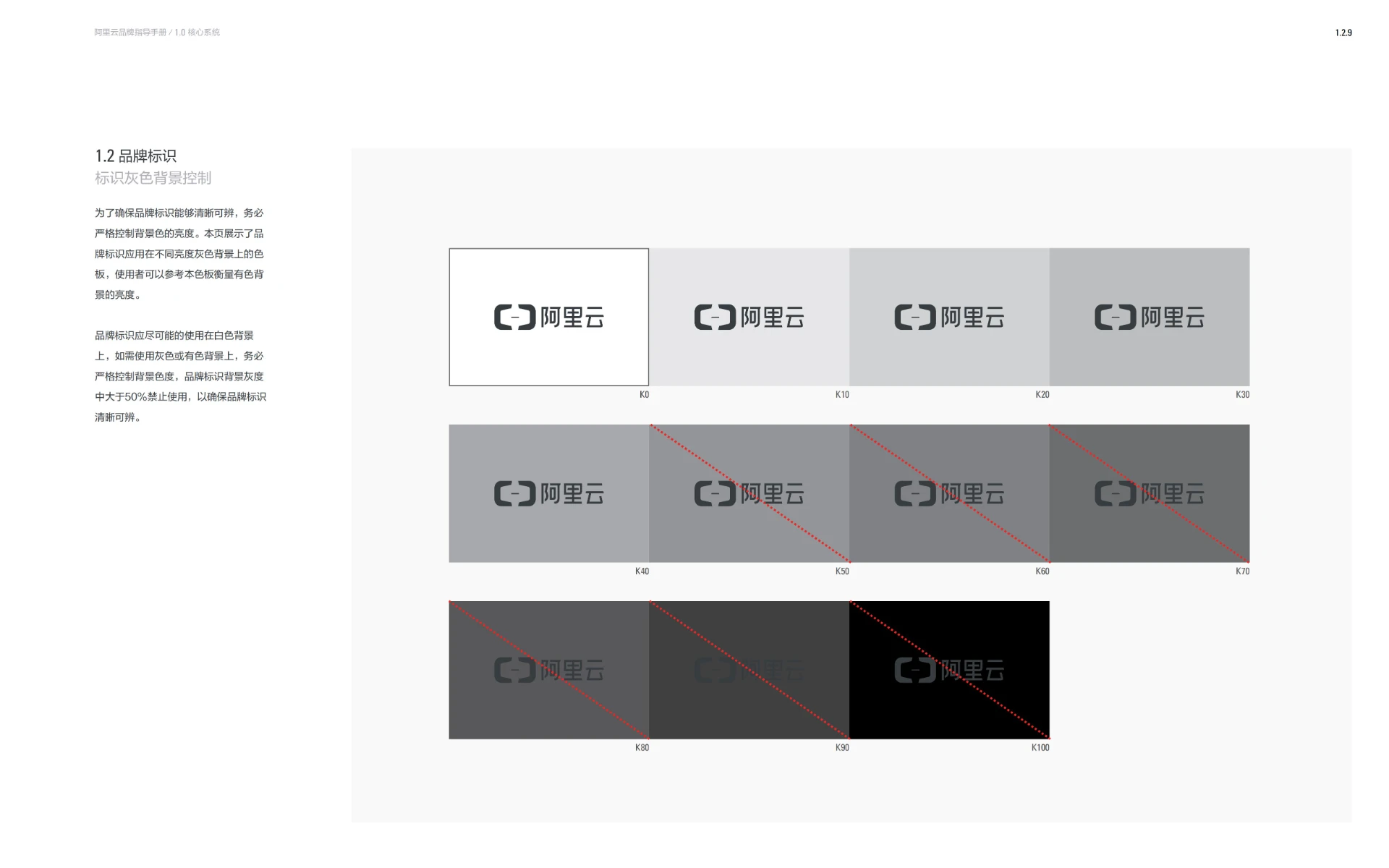 阿里云 — iT科技品牌