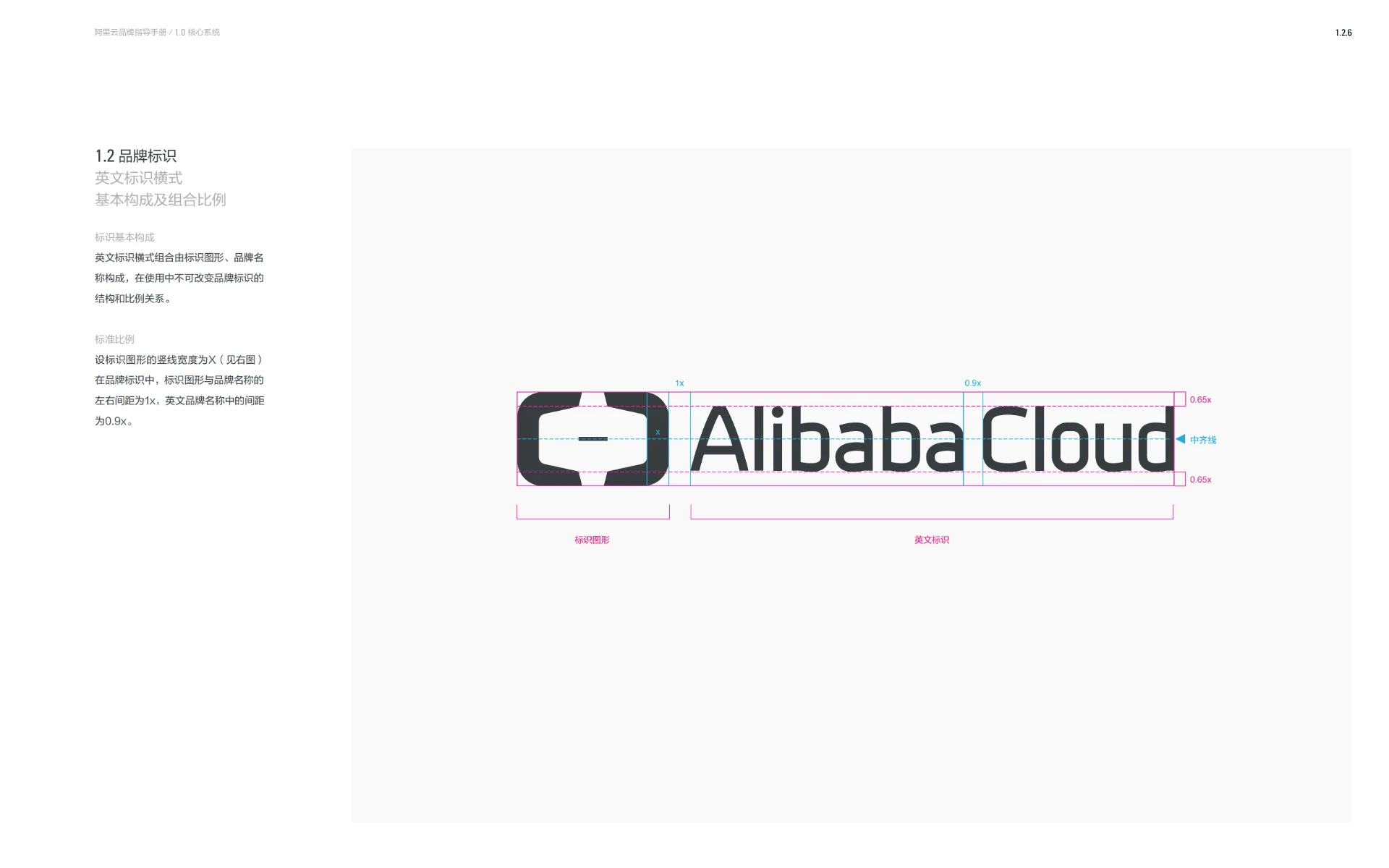 阿里云 — iT科技品牌