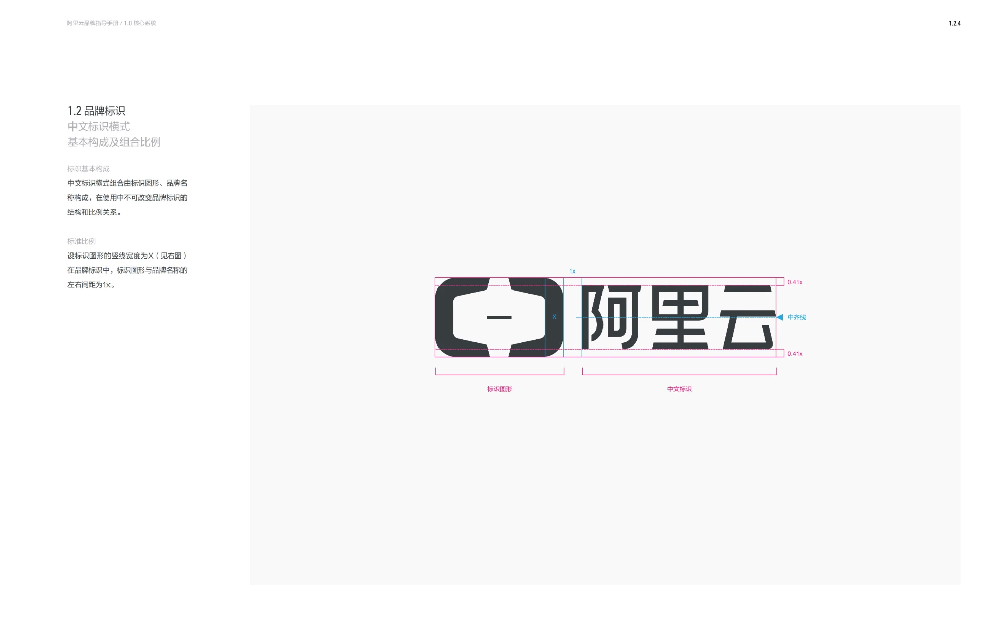 阿里云 — iT科技品牌