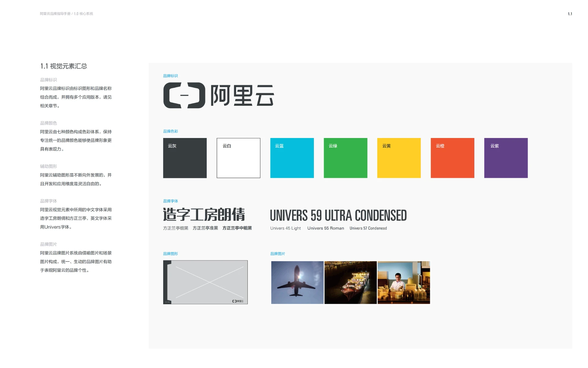 阿里云 — iT科技品牌