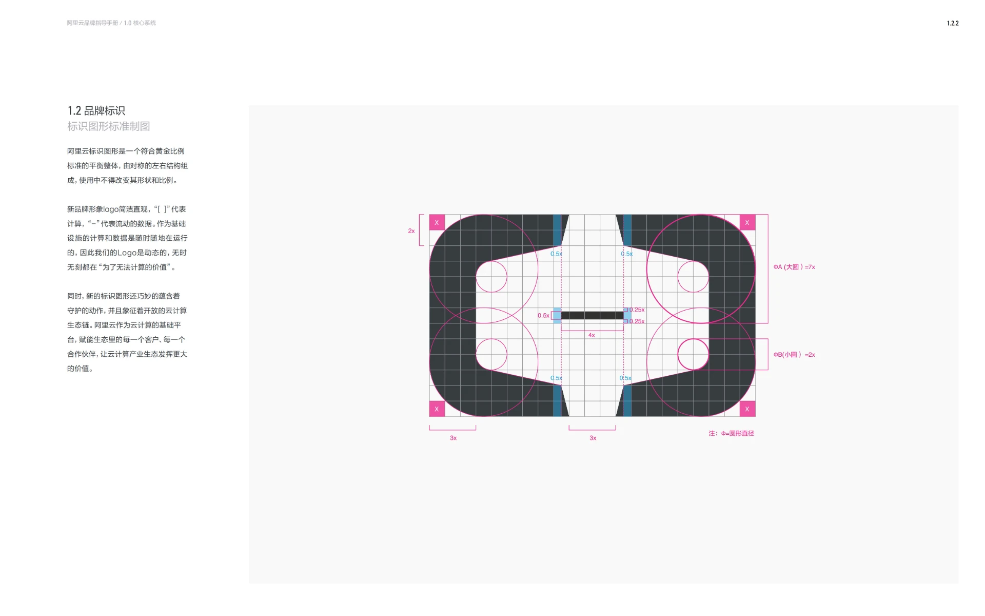 阿里云 — iT科技品牌