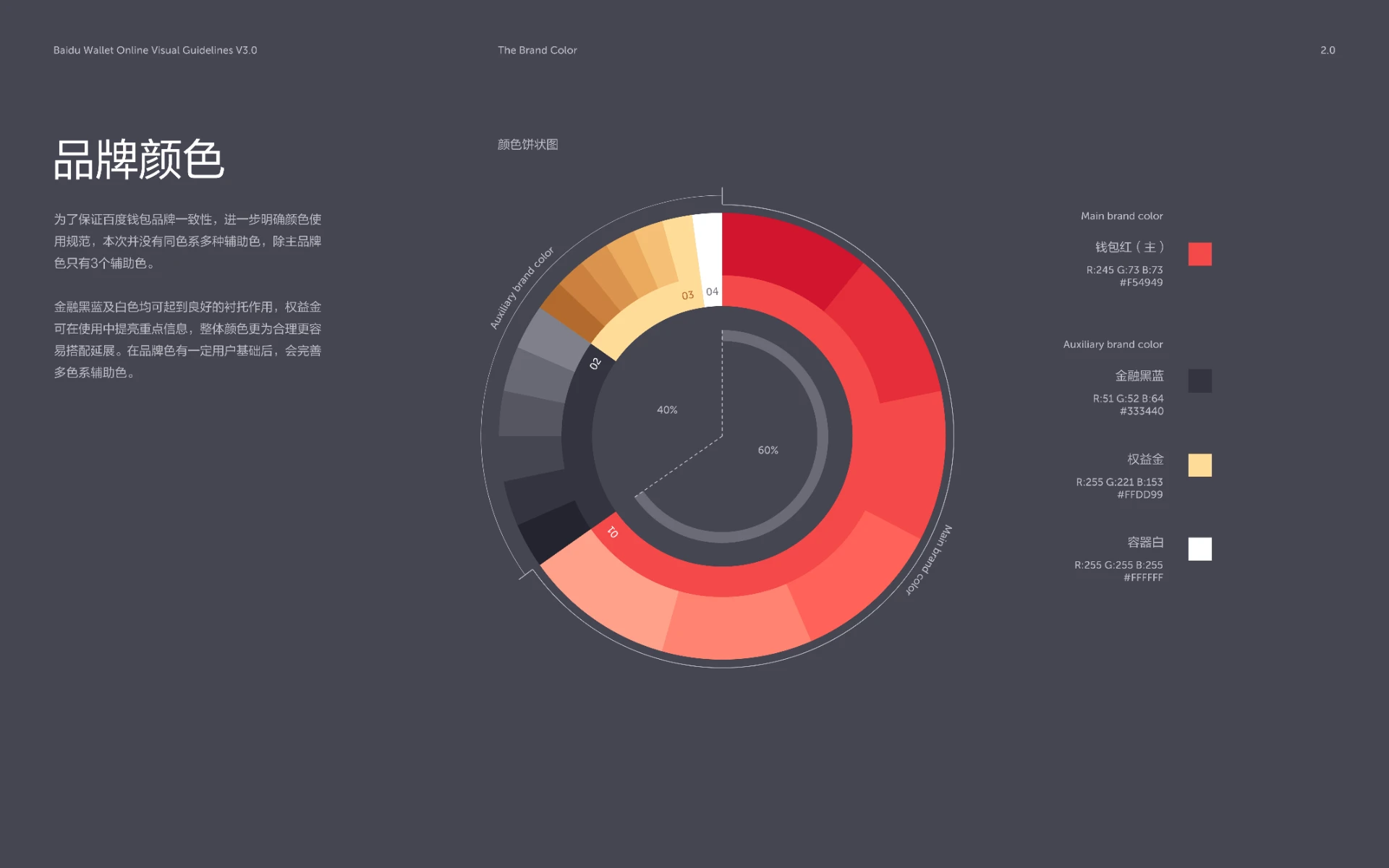 百度钱包 — 科技品牌