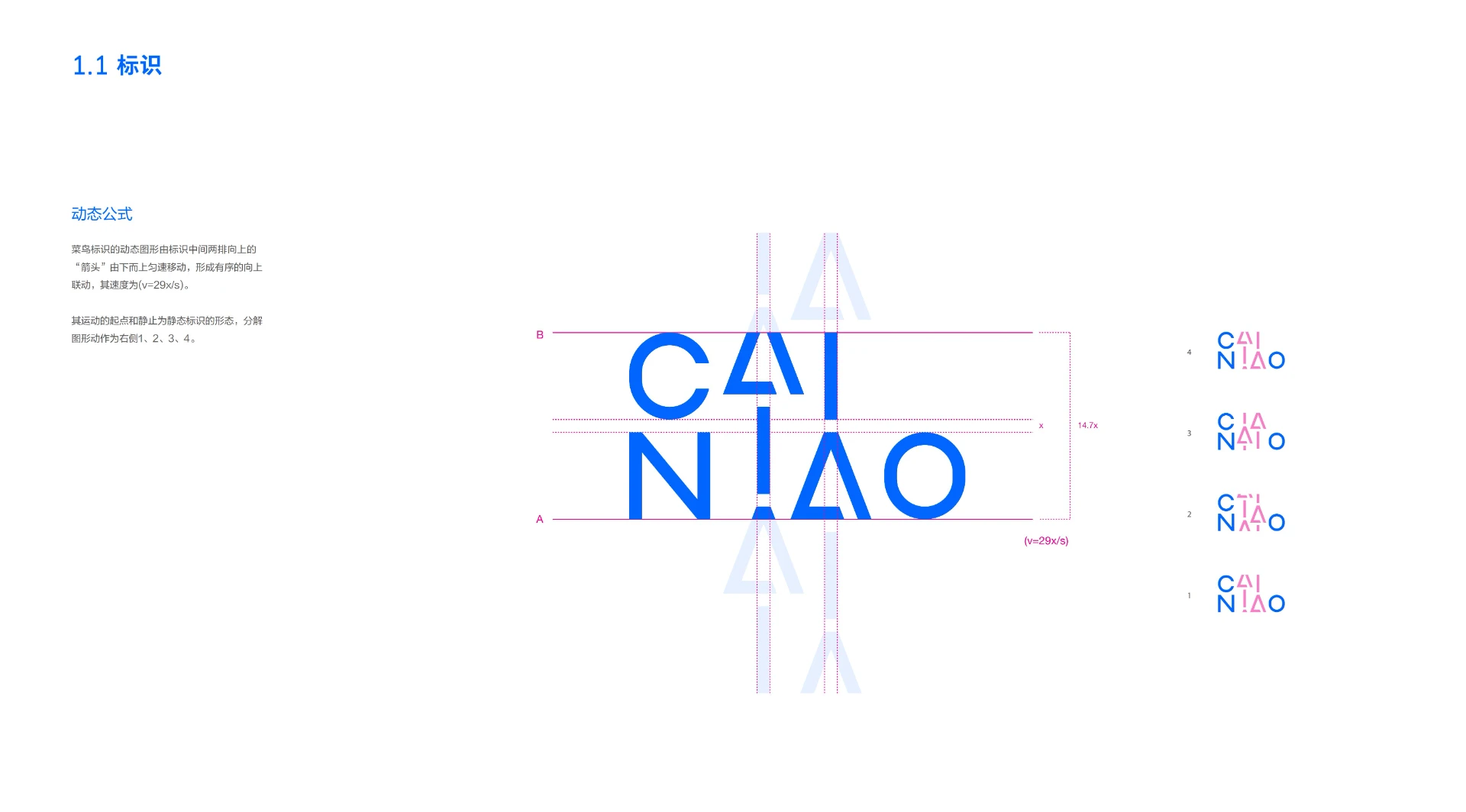 菜鸟品牌 — 社区快递