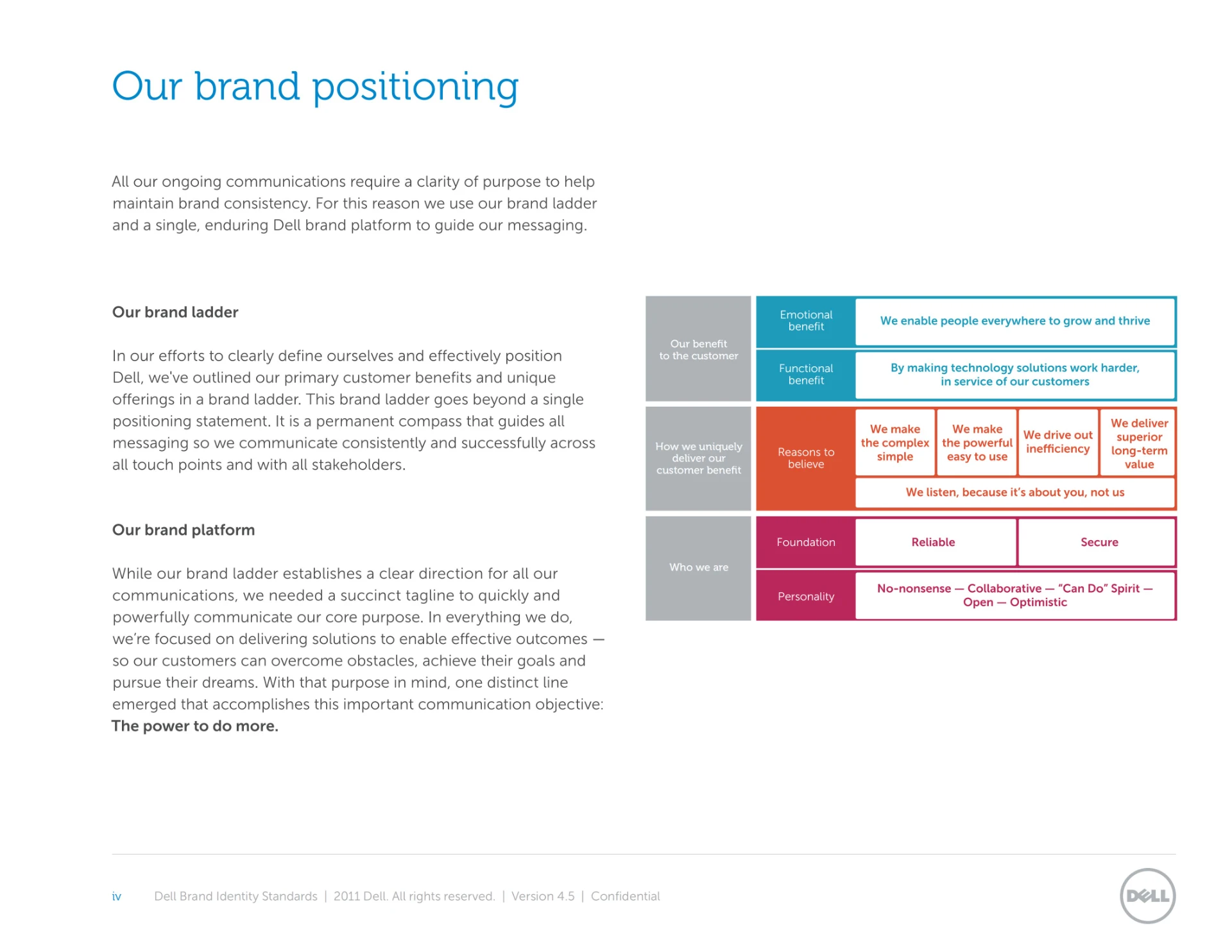 戴尔品牌 — 电脑品牌