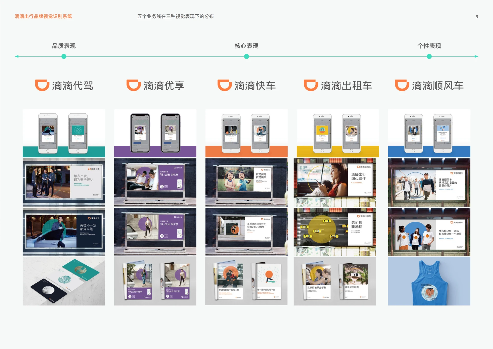 滴滴出行 — 网约车品牌