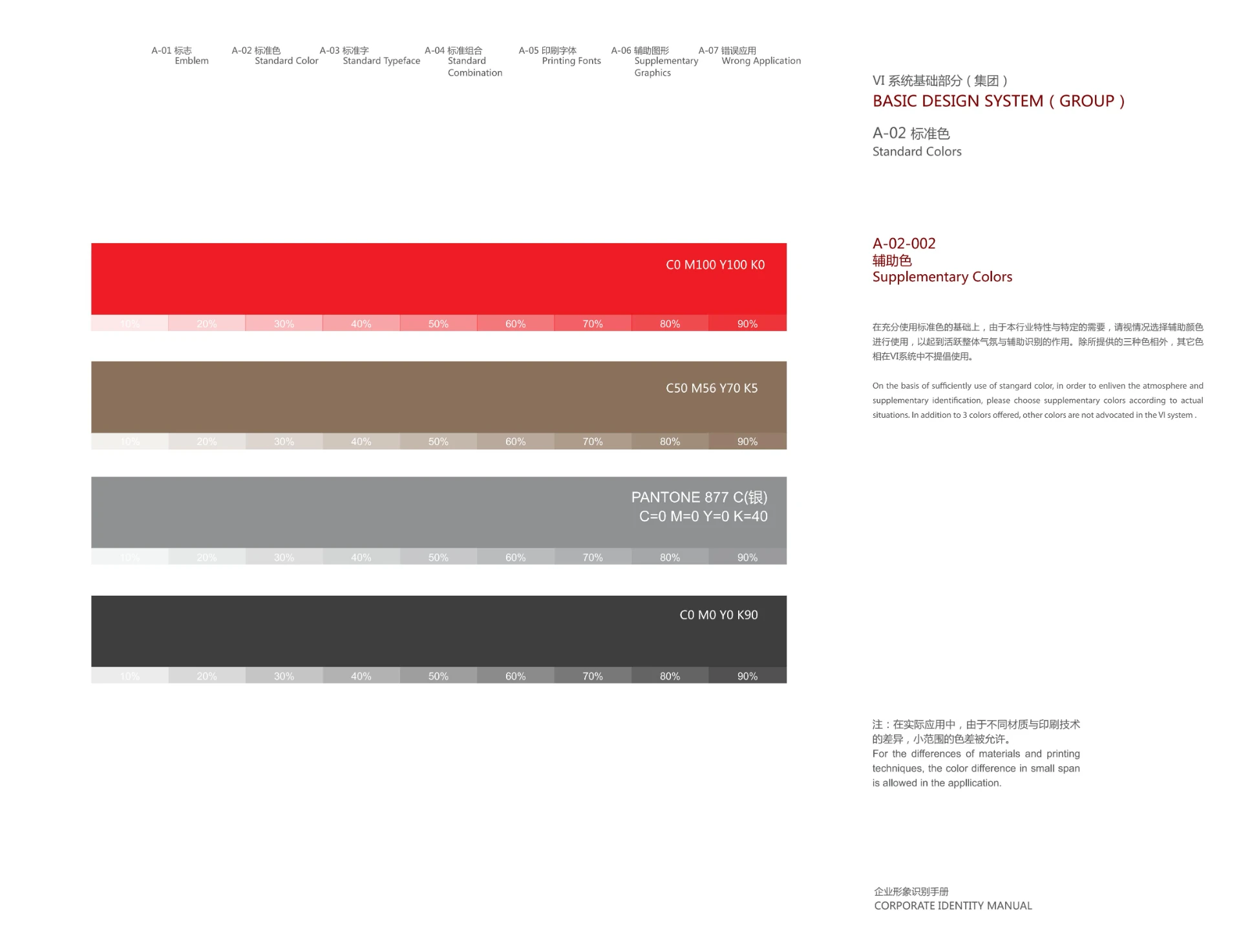 东胜集团 — 集团VIS手册