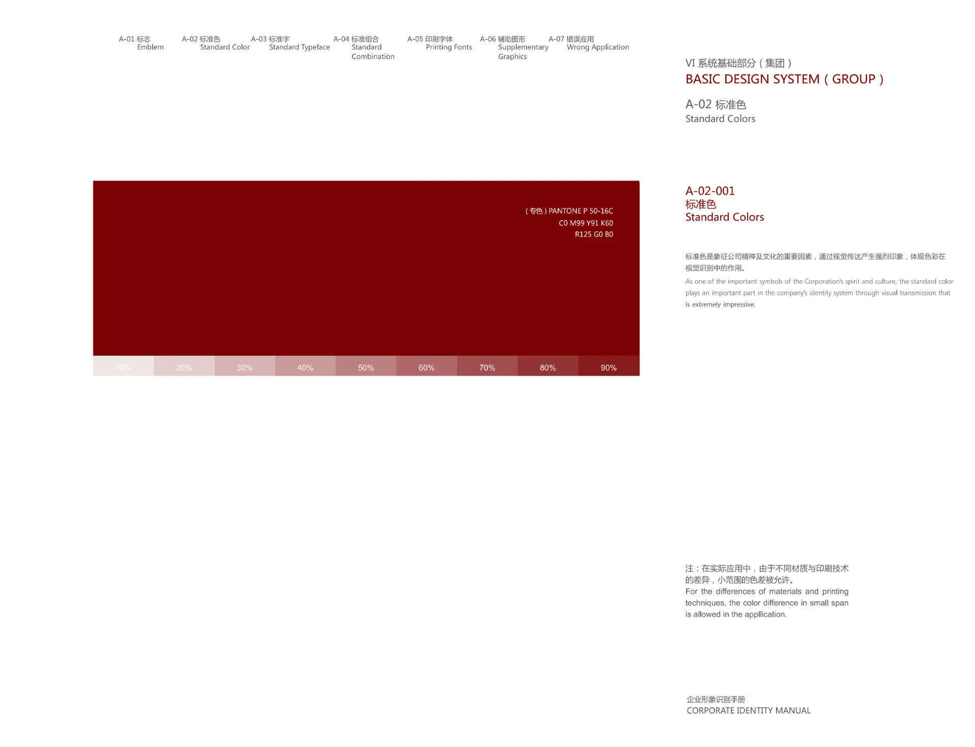 东胜集团 — 集团VIS手册