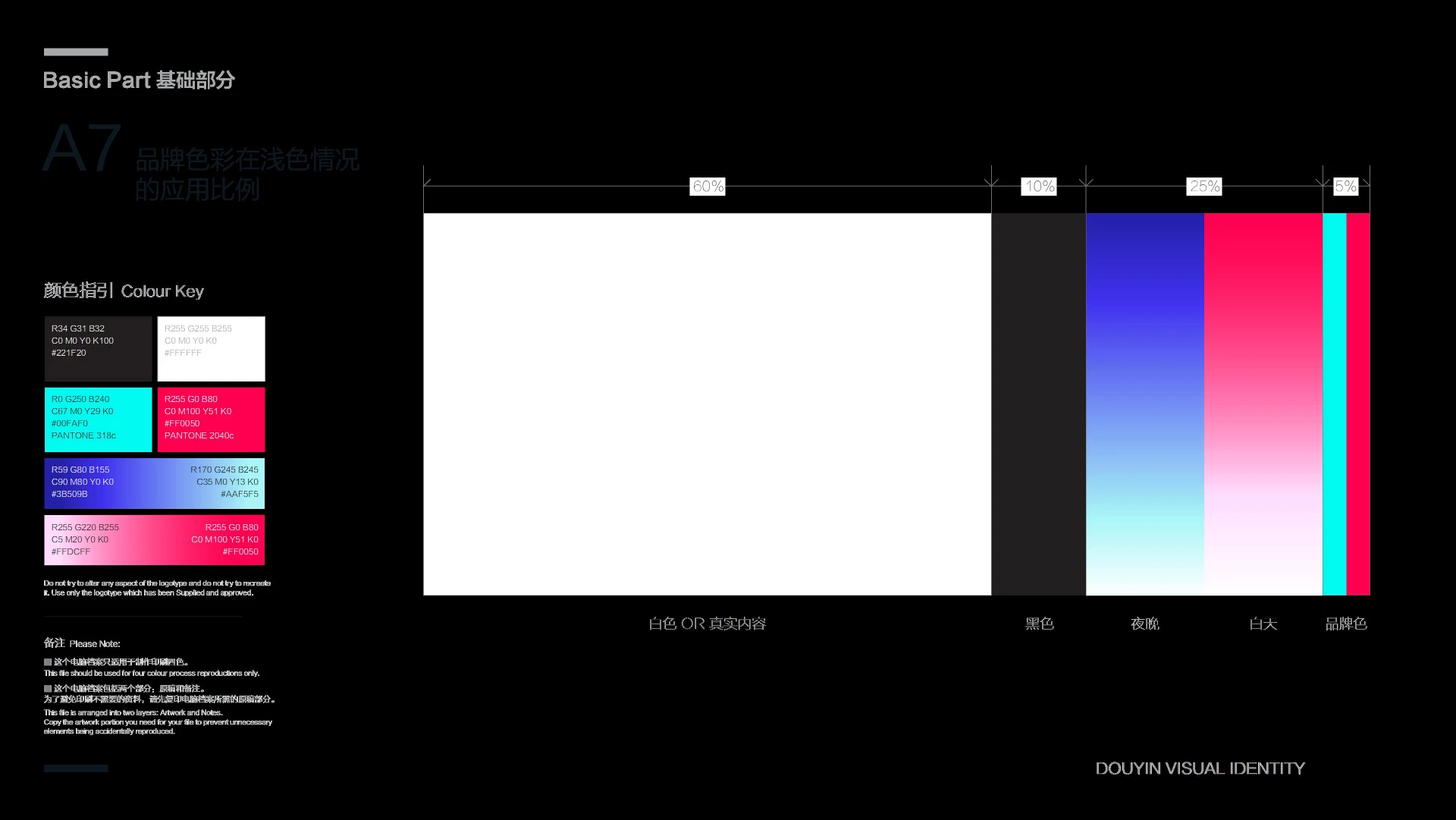抖音品牌 — 短视频