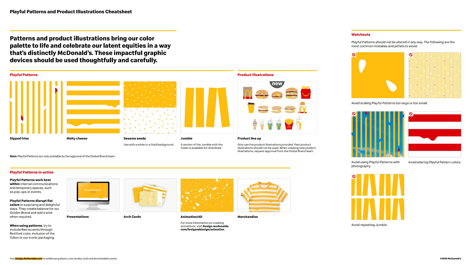 麦当劳 — 快餐品牌