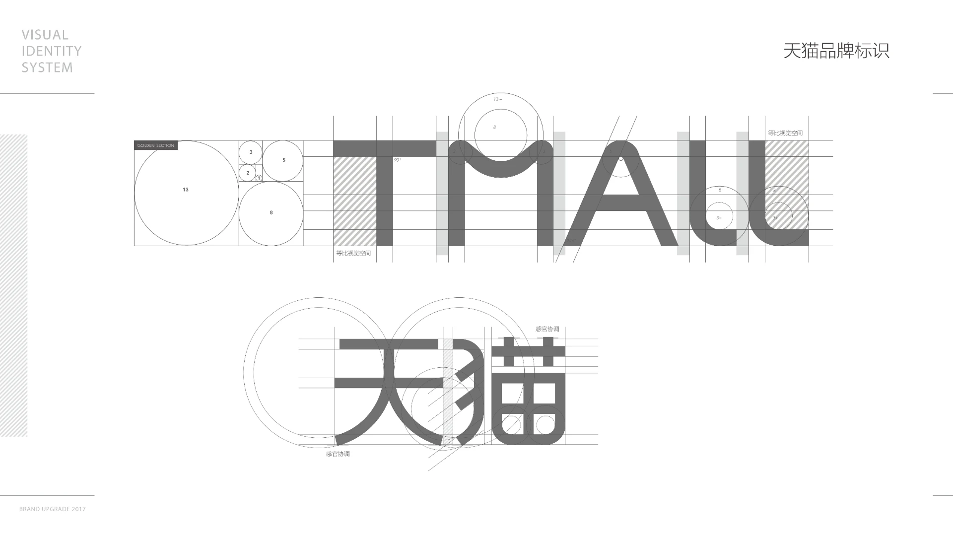 天猫品牌 — 电商平台