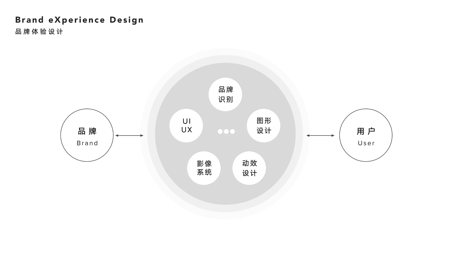网易蜗牛读书 — 电子书